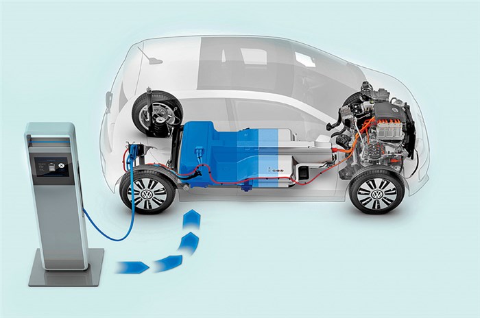 Benefits of electric cars and charging systems
