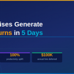 Enterprise AI Strategy, Why Every Day You Wait Is ROI Left on the Table