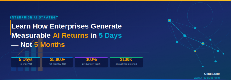 Enterprise AI Strategy, Why Every Day You Wait Is ROI Left on the Table